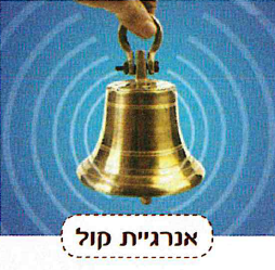 (בספר תמונה של שבשבת)
